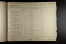 U.S., Civil War Draft Registrations Records, 1863-1865