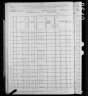 1880 United States Federal Census