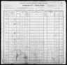 1900 United States Federal Census