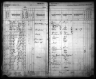 Kansas State Census Collection, 1855-1925