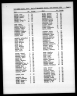 Iowa State Census Collection, 1836-1925