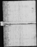 1820 United States Federal Census