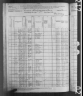 1880 United States Federal Census