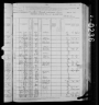 1880 United States Federal Census