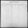 1900 United States Federal Census