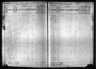 Kansas State Census Collection, 1855-1925