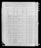 1880 United States Federal Census