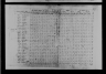 1820 United States Federal Census