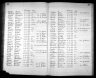 U.S., Quaker Meeting Records, 1681-1994