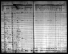 Iowa State Census Collection, 1836-1925