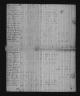 1820 United States Federal Census