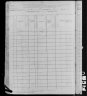 1880 United States Federal Census