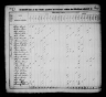 1830 United States Federal Census