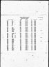 Arkansas Death Index, 1914-1950