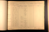 U.S., Civil War Draft Registrations Records, 1863-1865