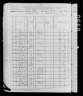 1880 United States Federal Census