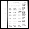 North Carolina, Marriage Records, 1741-2011