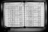 New York, State Census, 1925