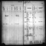 Kansas State Census Collection, 1855-1925