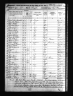 U.S. Federal Census Mortality Schedules, 1850-1885