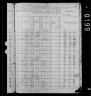 1880 United States Federal Census