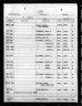 U.S., Indian Census Rolls, 1885-1940