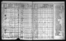 Iowa State Census Collection, 1836-1925