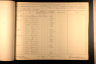 U.S., Civil War Draft Registrations Records, 1863-1865