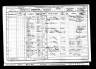 1901 England Census