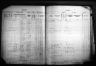 Kansas State Census Collection, 1855-1925