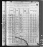 1880 United States Federal Census