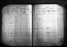 Kansas State Census Collection, 1855-1925