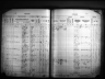 Kansas State Census Collection, 1855-1925