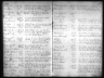 Tennessee State Marriages, 1780-2002