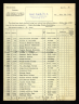 U.S., Lists of Men Ordered to Report to Local Board for Military Duty, 1917–1918