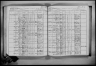 New York, State Census, 1925