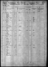 1860 United States Federal Census