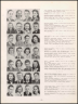 U.S. School Yearbooks