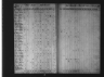 1820 United States Federal Census