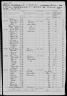 1860 United States Federal Census