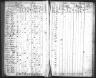 1820 United States Federal Census