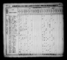 1830 United States Federal Census