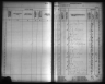 Kansas State Census Collection, 1855-1925