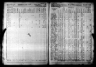 Selected U.S. Federal Census Non-Population Schedules, 1850-1880