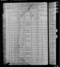 1880 United States Federal Census