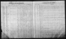 U.S. Army, Register of Enlistments, 1798-1914