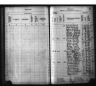 Kansas State Census Collection, 1855-1925