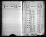 Kansas State Census Collection, 1855-1925