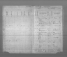 Kansas State Census Collection, 1855-1925