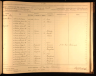 U.S., Civil War Draft Registrations Records, 1863-1865